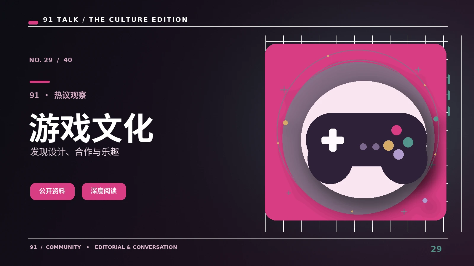 一分钟片段能否代表完整访谈