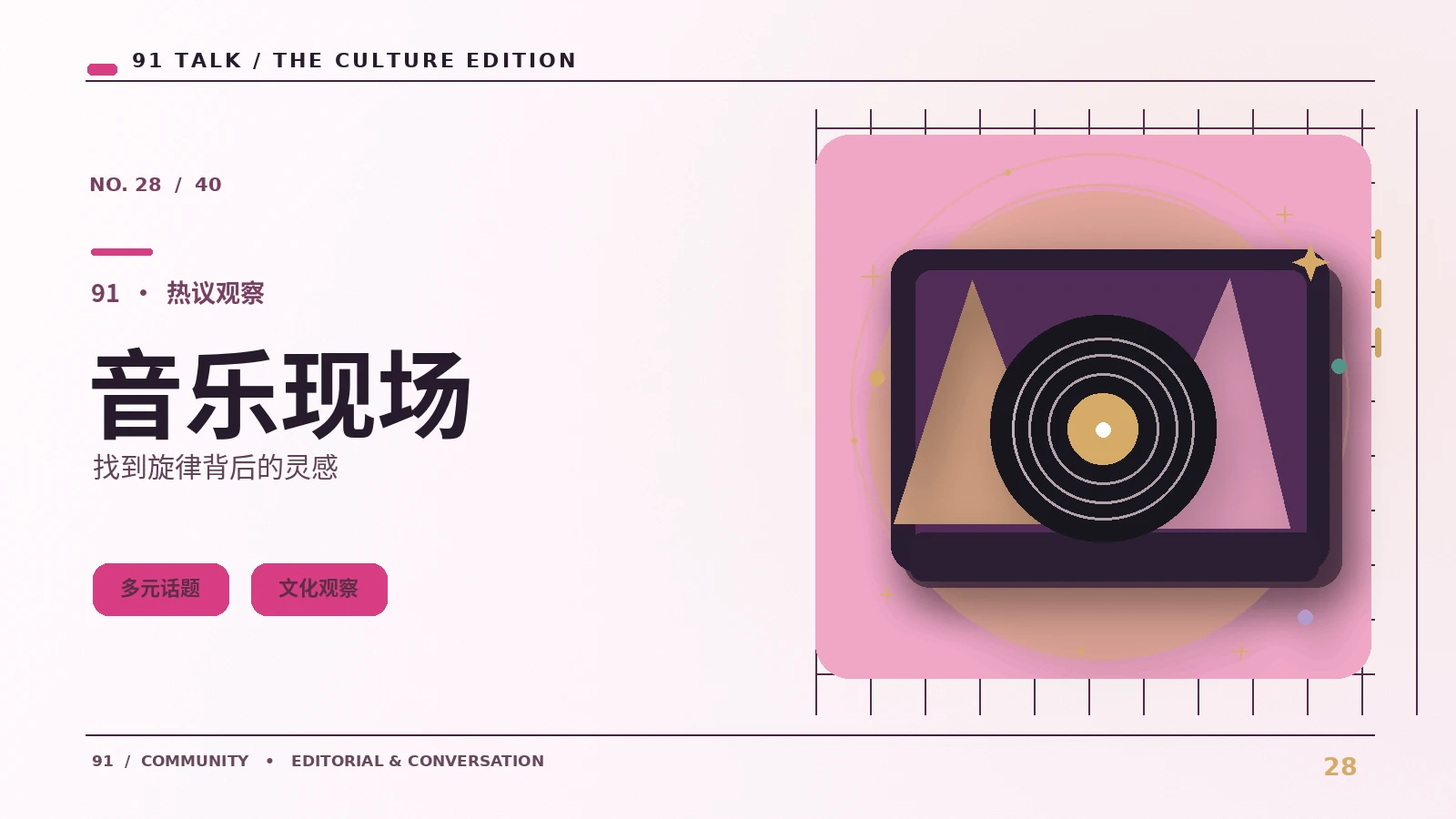 音乐游戏兴趣